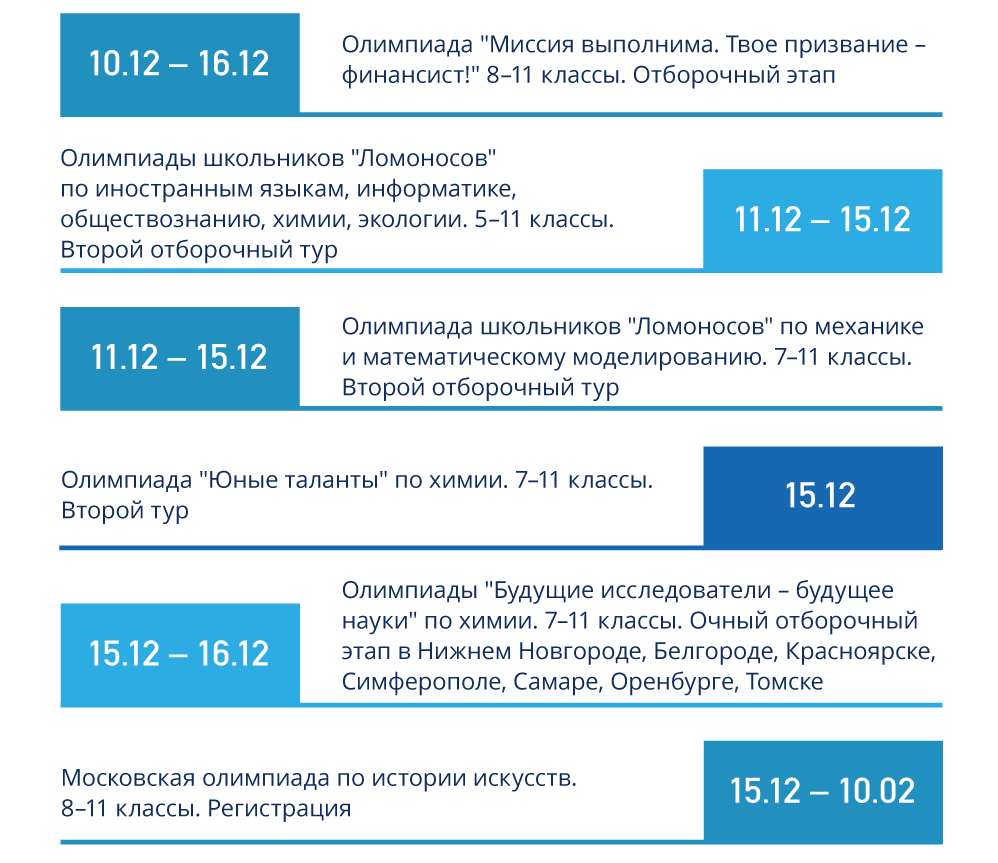 Миссия выполнима твое призвание финансист. Миссия выполнима твое призвание финансист диплом. Миссия выполнима твое призвание финансист олимпиада проходной балл. Расписание олимпиады миссия выполнима.