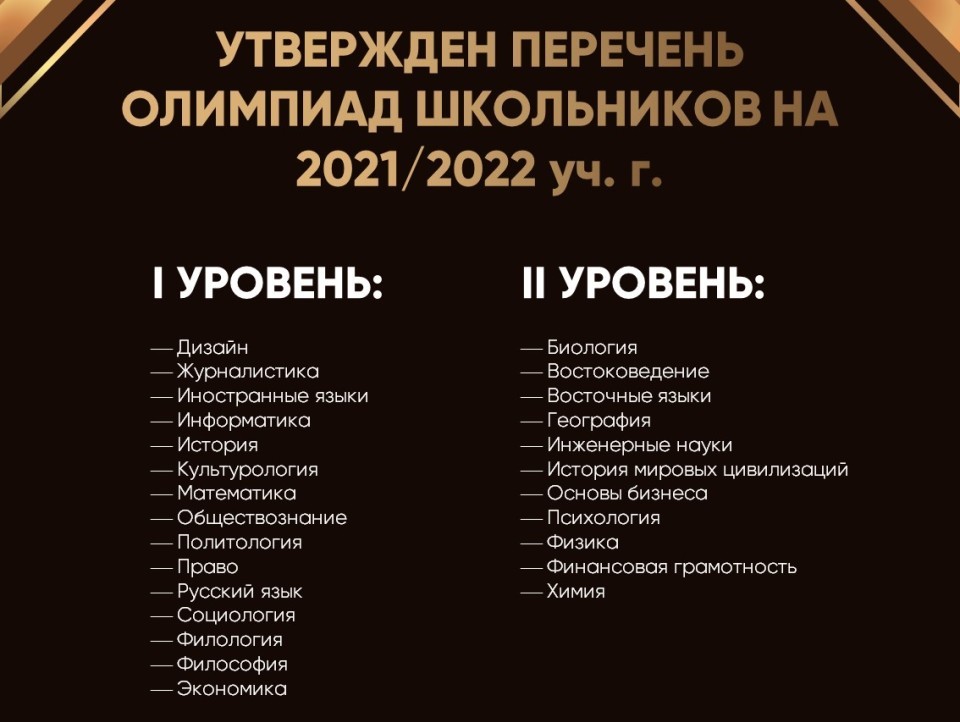 Перечень олимпиад. Перечень олимпиад 2021-2022. Список олимпиад для школьников 2022. Перечень олимпиад 2022. Олимпиада школьников Высшая проба 2021-2022.